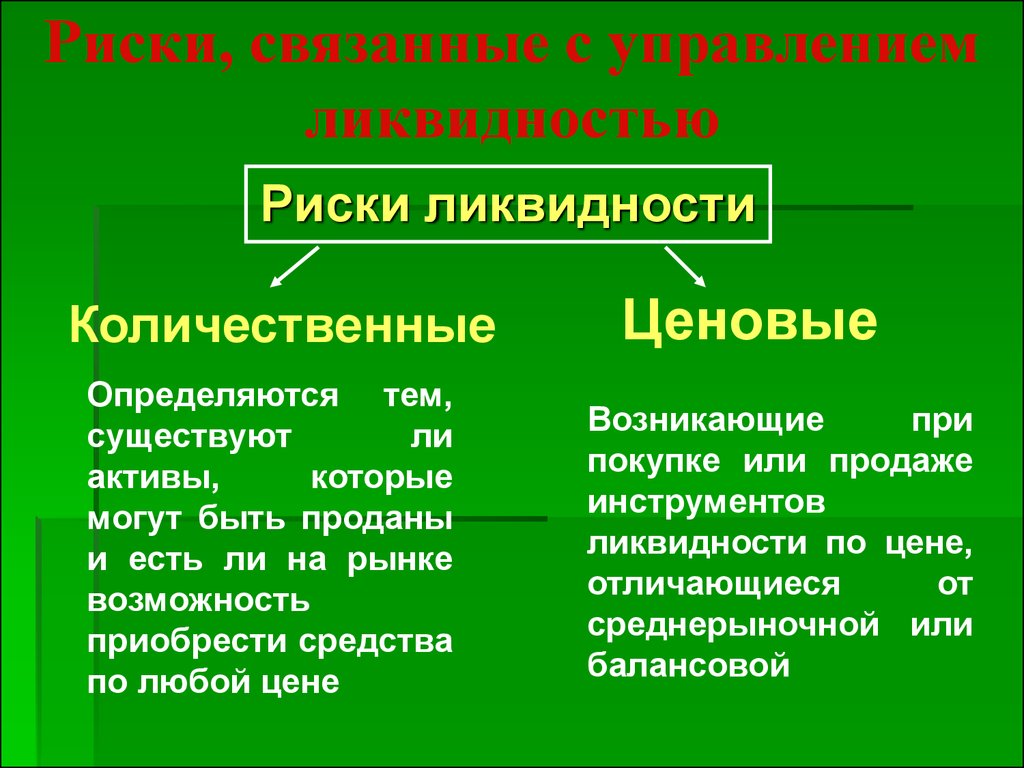 Картинки риск ликвидности