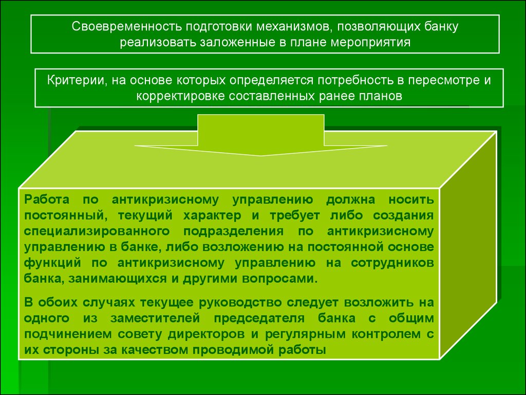 Банк вывод. Антикризисные меры.