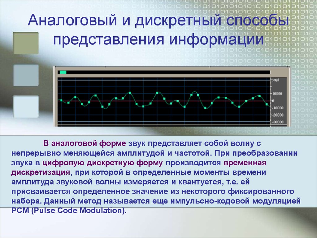 Презентация информатика 7 класс аналоговый и цифровой звук