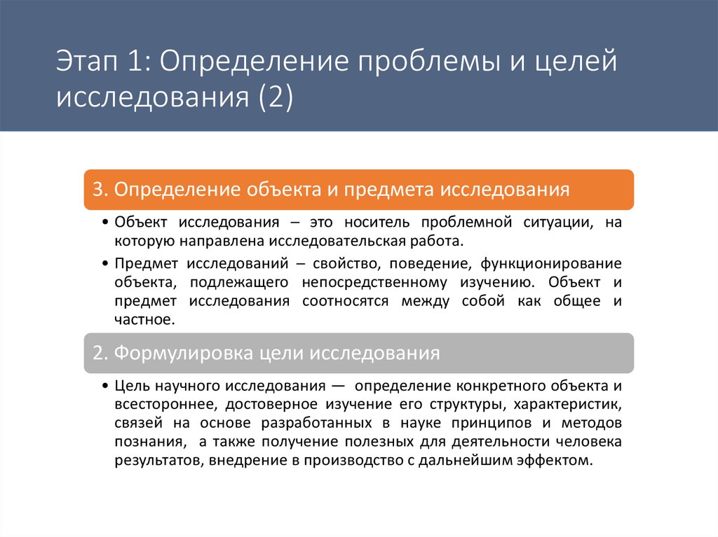 Этап 1 определение проблемы