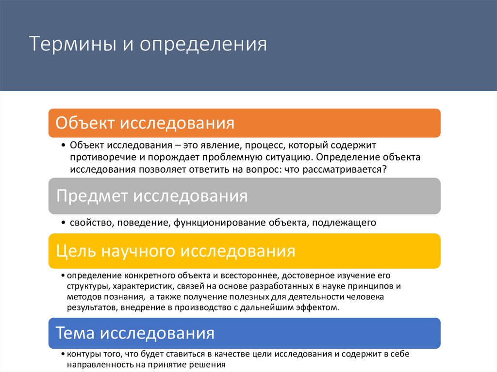 Как определить предмет исследования в проекте