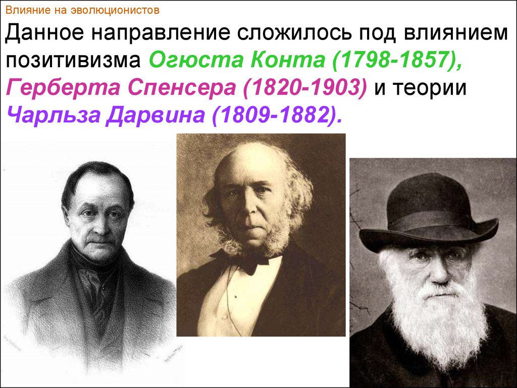 Сложившейся под влиянием. Ч. Дарвина и г. Спенсера. Ученые эволюционисты. Гипотеза Чарльза Дарвина сторонники. Герберт Спенсер позитивизм.