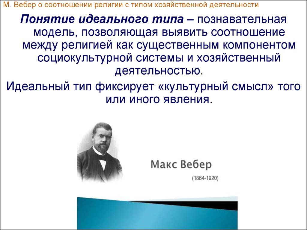 М вебер вклад