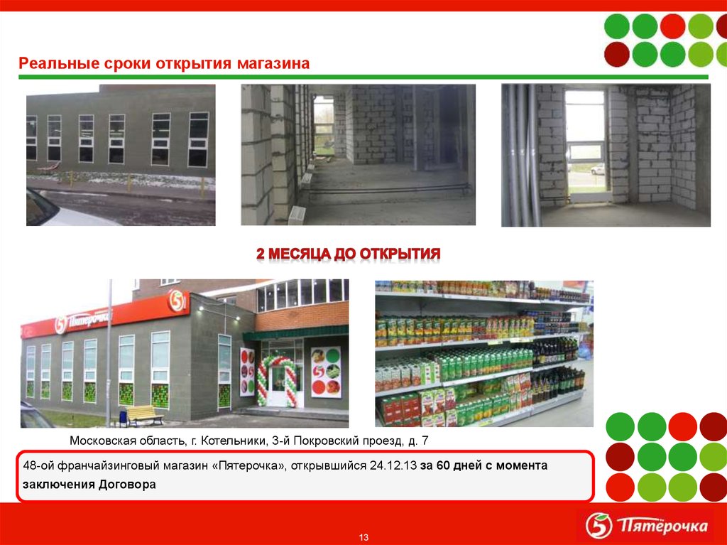 Когда открывается пятерочка. Проект магазина Пятерочка. Макет магазина Пятерочка. План маганин пятёрочка. Магазин Пятерочка окна.