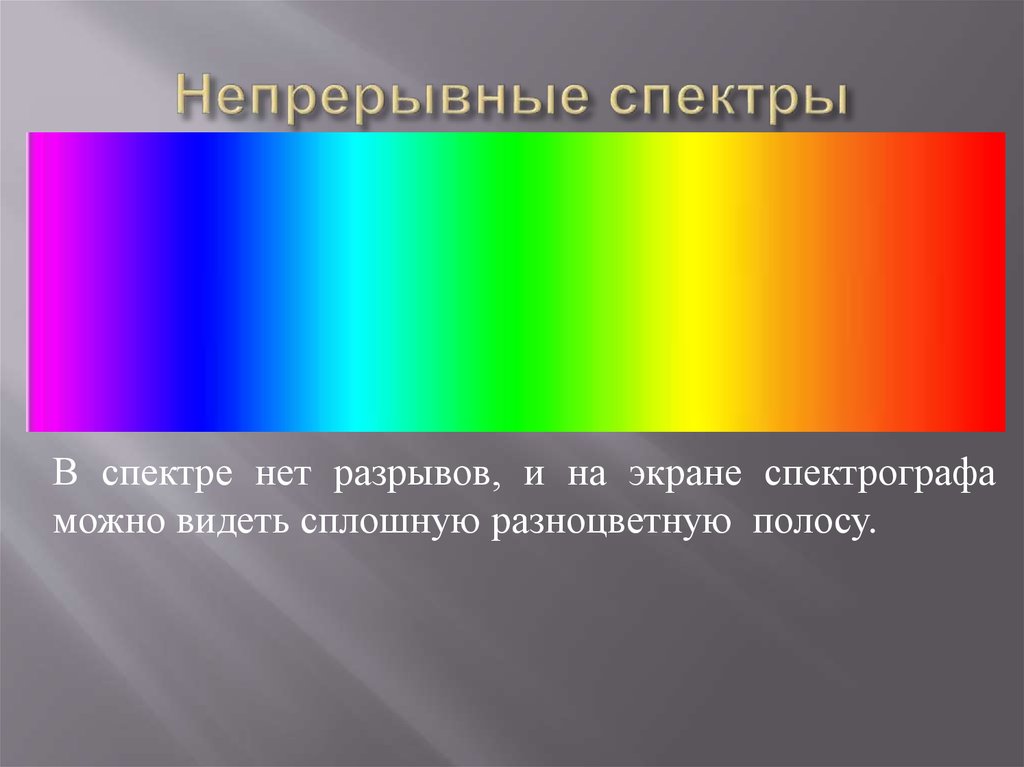 В каком случае можно наблюдать сплошной спектр. Излучение сплошного непрерывного спектра. Рисунок сплошного спектра излучения. Непрерывный спектр. Сплошной спектр.