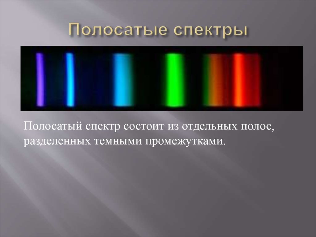 Светлые линии на темном фоне линейчатого спектра. Линейчатый спектр полосатый спектр. Полосатый спектр испускания. Полосатый спектр спектр поглощения. Полосатый вид спектра излучатель.