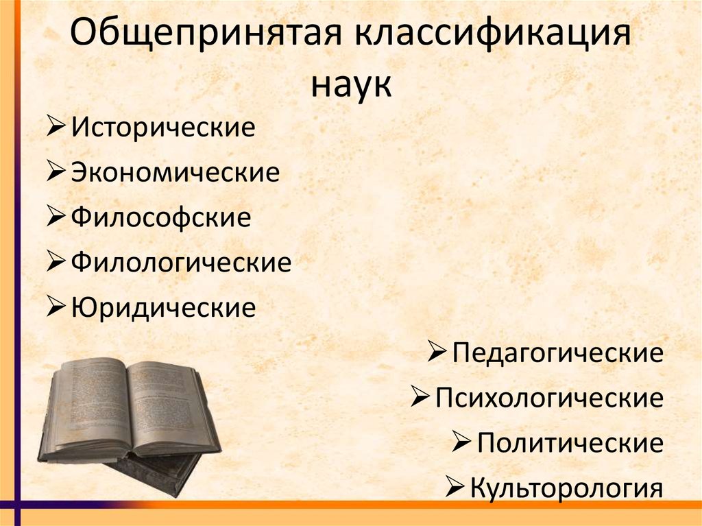 Философия 10 класс. Общепринятая классификация наук. Общепринята следующая классификация наук. Общепризнанная классификация науки. Классификация исторических наук.