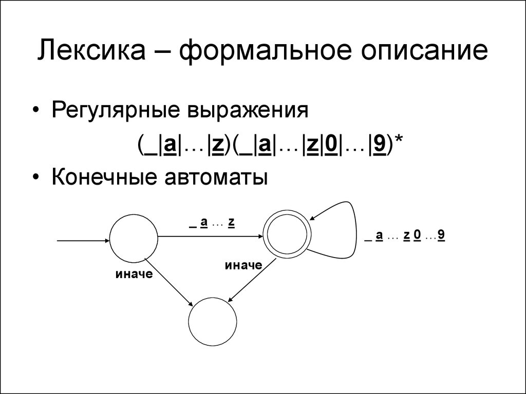 Формальное описание системы. Конечный автомат регулярное выражение. Конечный автомат в программировании. Построить конечный автомат по регулярному выражению. Формальное описание конечного автомата.