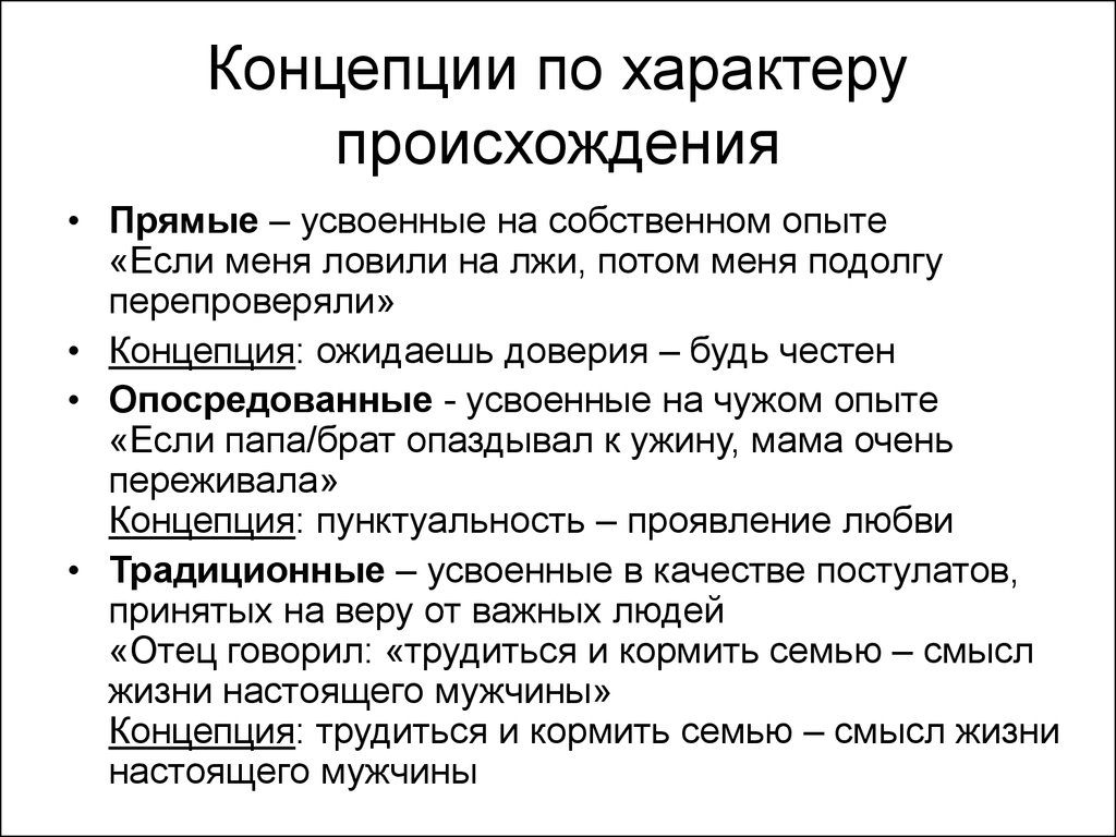 Происхождение характера