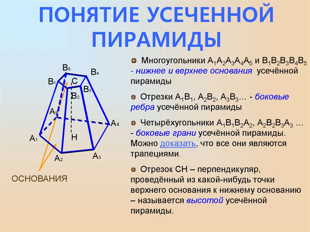 Верхнее основание пирамиды. Усечённая пирамида боковые ребра. Усеченная пирамида основание боковые ребра. Боковые грани правильной усеченной пирамиды. Боковые ребра у сеченой пирамиды.