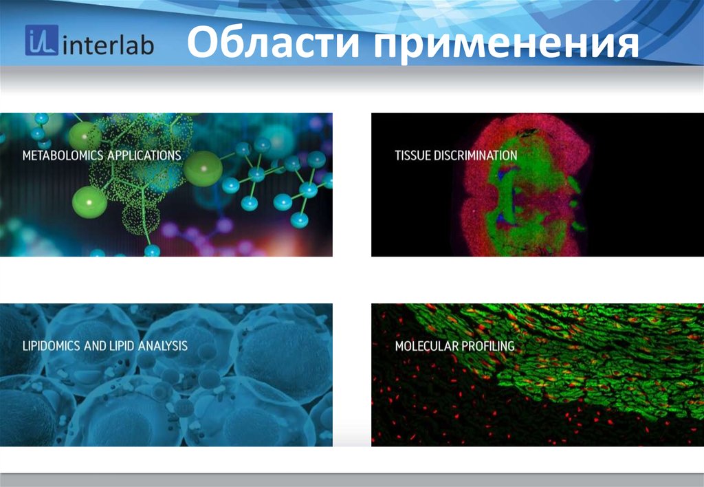 Области применения