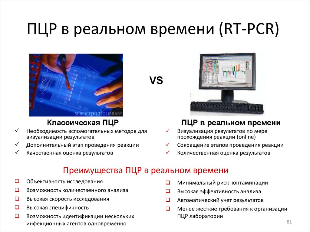 Пцр ошибка. Количественная ПЦР В реальном времени. ПЦР С детекцией в режиме реального времени. Полимеразная цепная реакция в реальном времени.