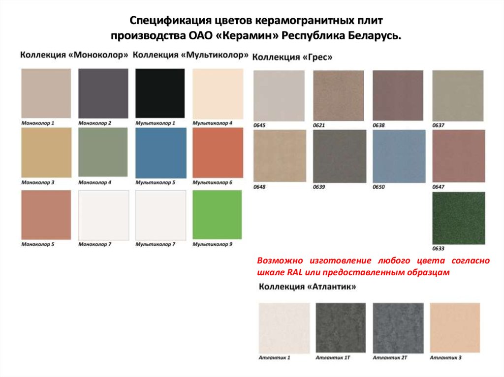 Цвета беларуси. Цветовая спецификация. Керамогранитная плитка рал. Номера цветов керамогранитных плиток. Палитра моноколора.