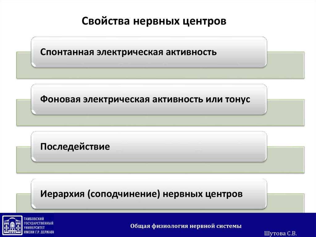 Свойства нервных центров фоновая активность. Общая физиология. Фоновая активность нервных центров тонус. Классификация Шутова.