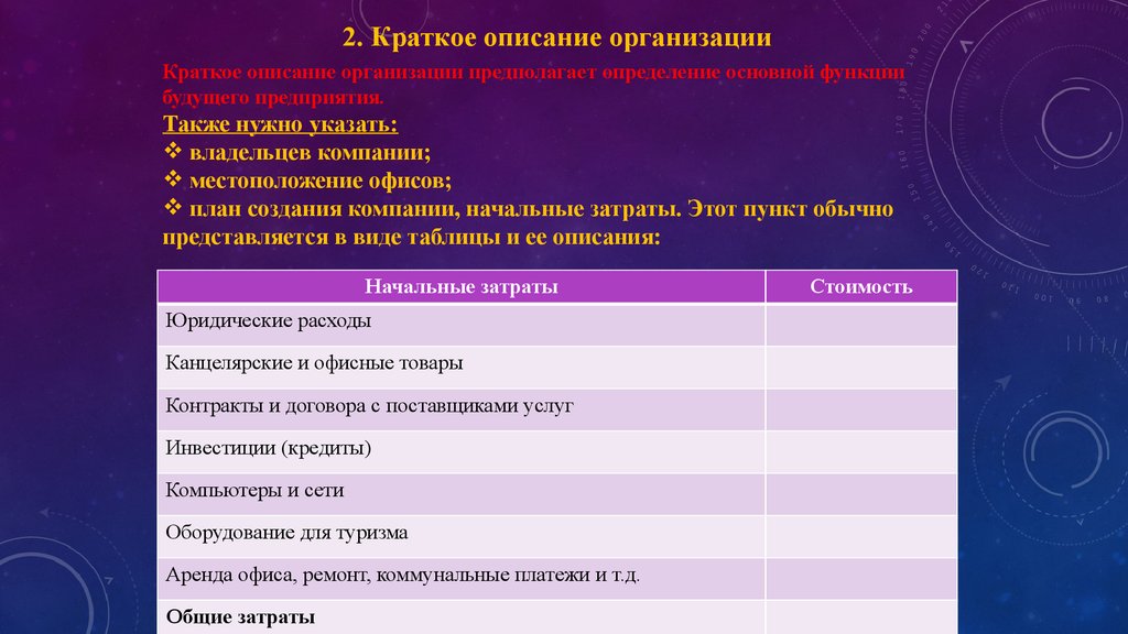 Бизнес план предприятия список литературы