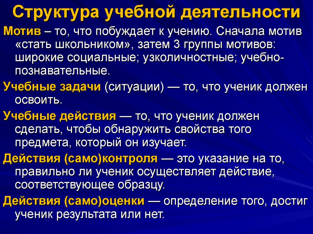 Укажите элементы схемы структура учебной деятельности