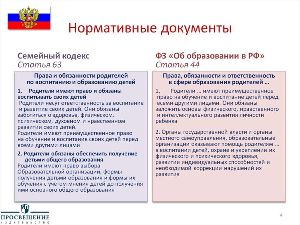 Нормативные документы