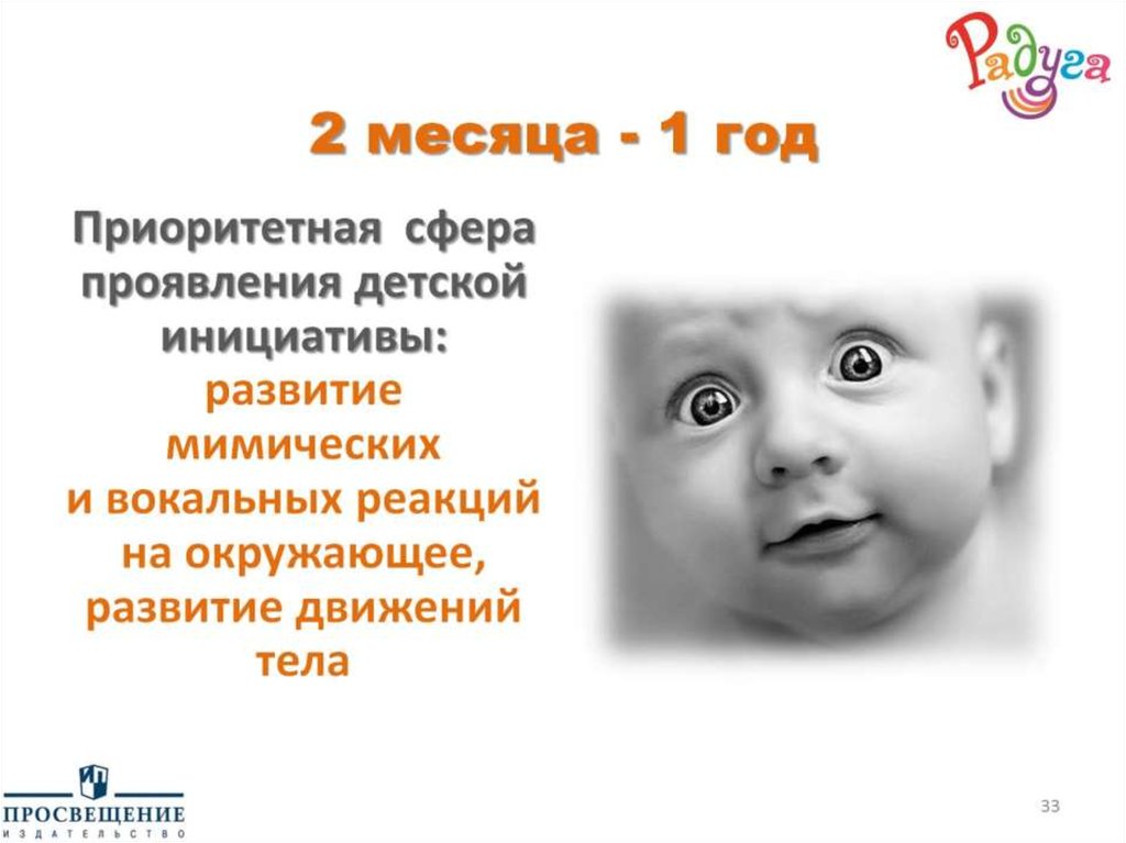 2 месяца - 1 год