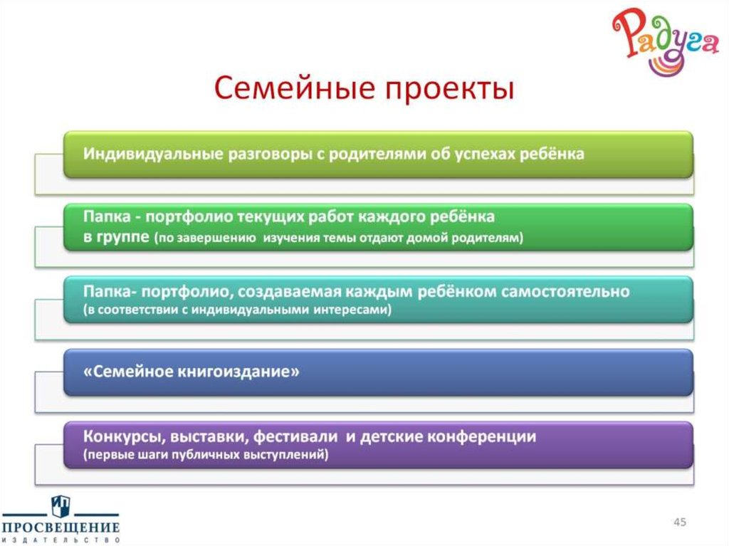 Семейные проекты