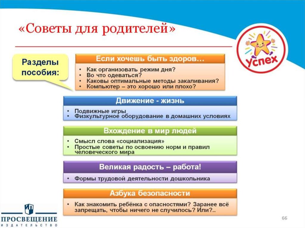 «Советы для родителей»