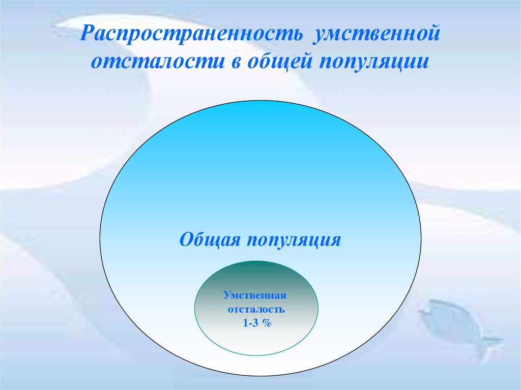 Обучение и воспитание детей с интеллектуальными нарушениями презентация