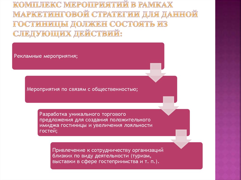 Мероприятия маркетинговой стратегии. План развития гостиницы. Разработка стратегии развития отеля. План маркетинга гостиницы. Стратегия продвижения гостиницы.