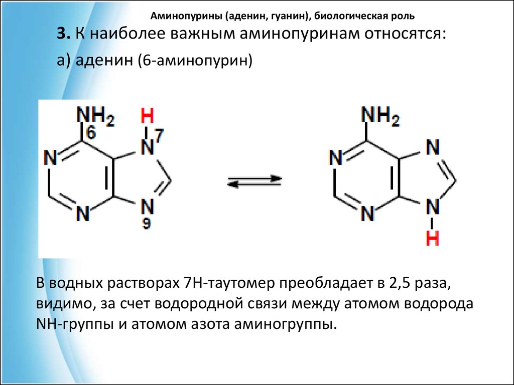 Схема получения нуклеотидов гуанина