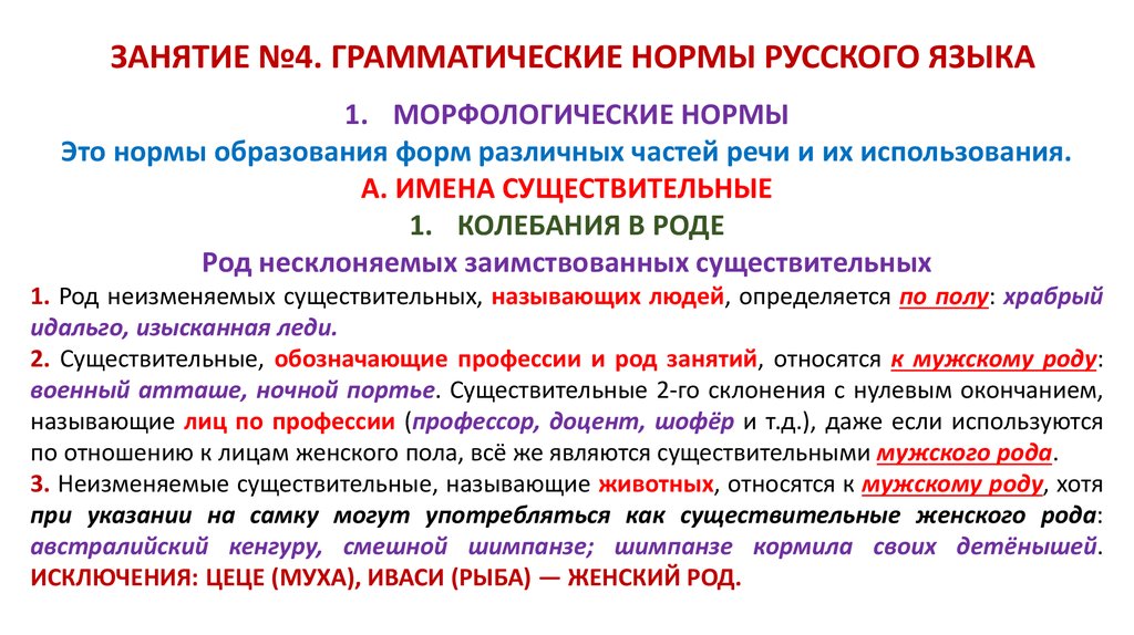 Презентация на тему грамматические нормы русского языка