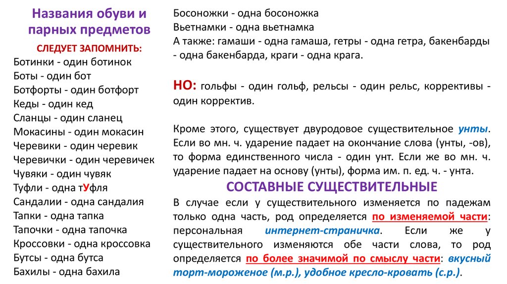 Бандероль склонение. Босоножки в единственном числе. Сандели в кщинственном числе. Кроссовки форма единственного числа. Кроссовки род в единственном числе.