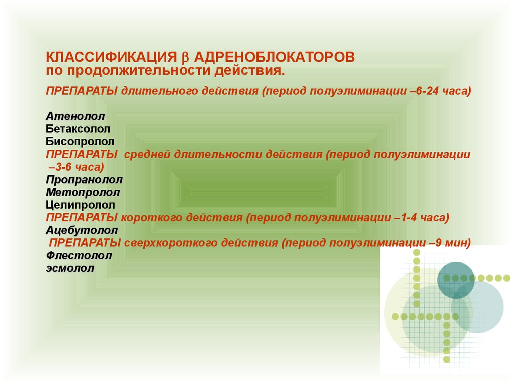 Длительное действие. Классификация адреноблокаторов по продолжительности действия. Классификация блокаторов по длительности действия. Атенолол классификация. Бисопролол классификация.