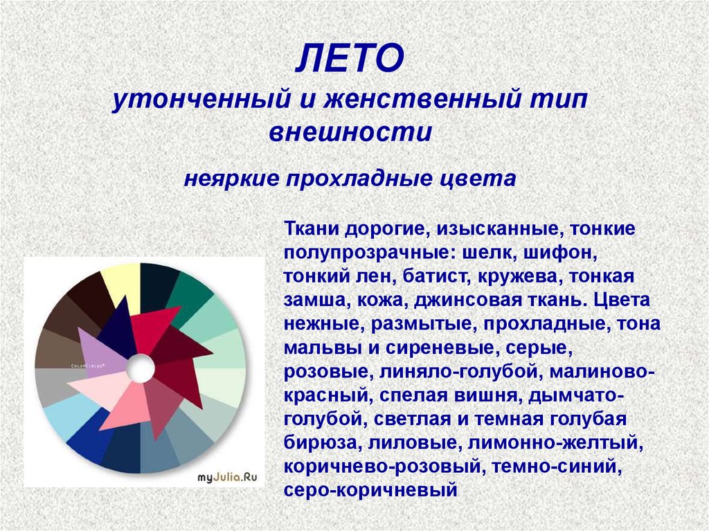 Внешне автор. Феминный Тип. Фениминный Тип внешнего. Феминный Тип внешности. Утонченный цвет.