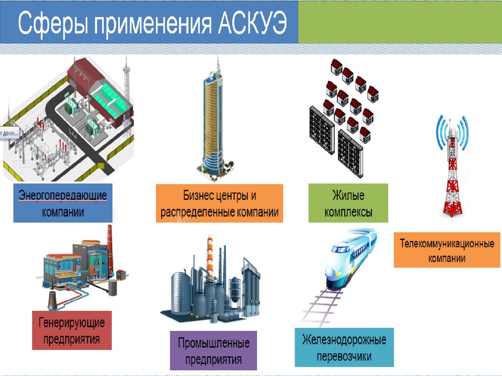 Комплекс презентаций. Электроснабжение промышленных предприятий и жилых зданий. Электроснабжение спортивного комплекса. Собственная генерация электроэнергии на предприятии. Электроснабжение здания доклада.