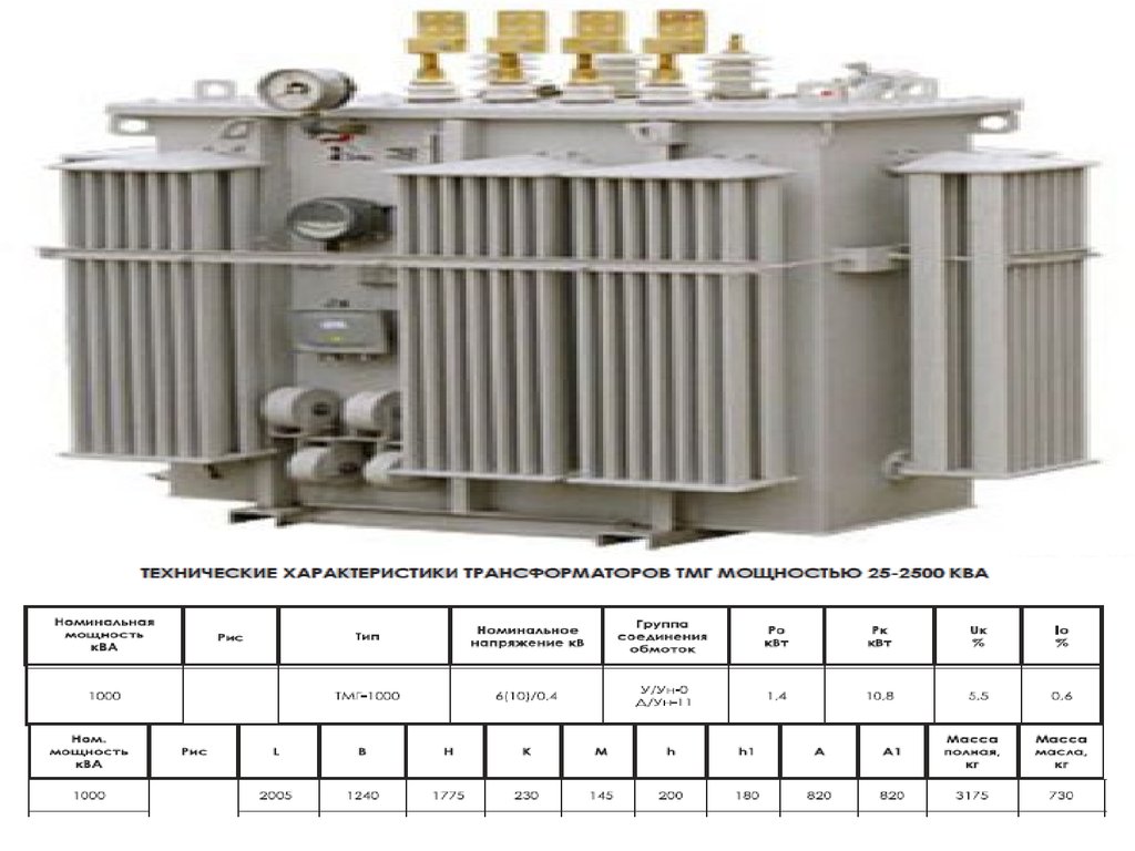 Трансформаторы силовые масляные технические. ТМГ-1000/6/0.4. ТМГ 2500. ТМГ-2500/6/0.4 технические характеристики. ТМГ-2500/10/0.4 технические характеристики.
