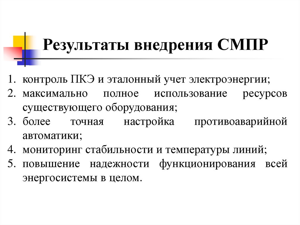 Полное использование. Система мониторинга переходных режимов. Системы мониторинга переходных режимов (СМПР/wams). МИП СМПР. Мониторинг стабильности.