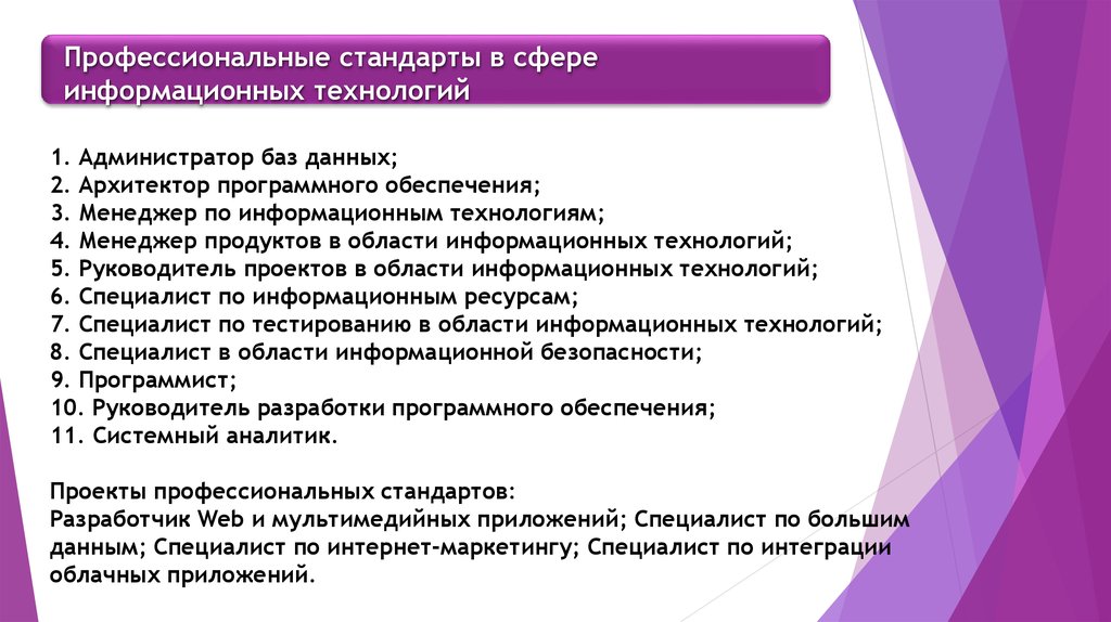 Профессиональный стандарт руководитель проектов в области информационных технологий