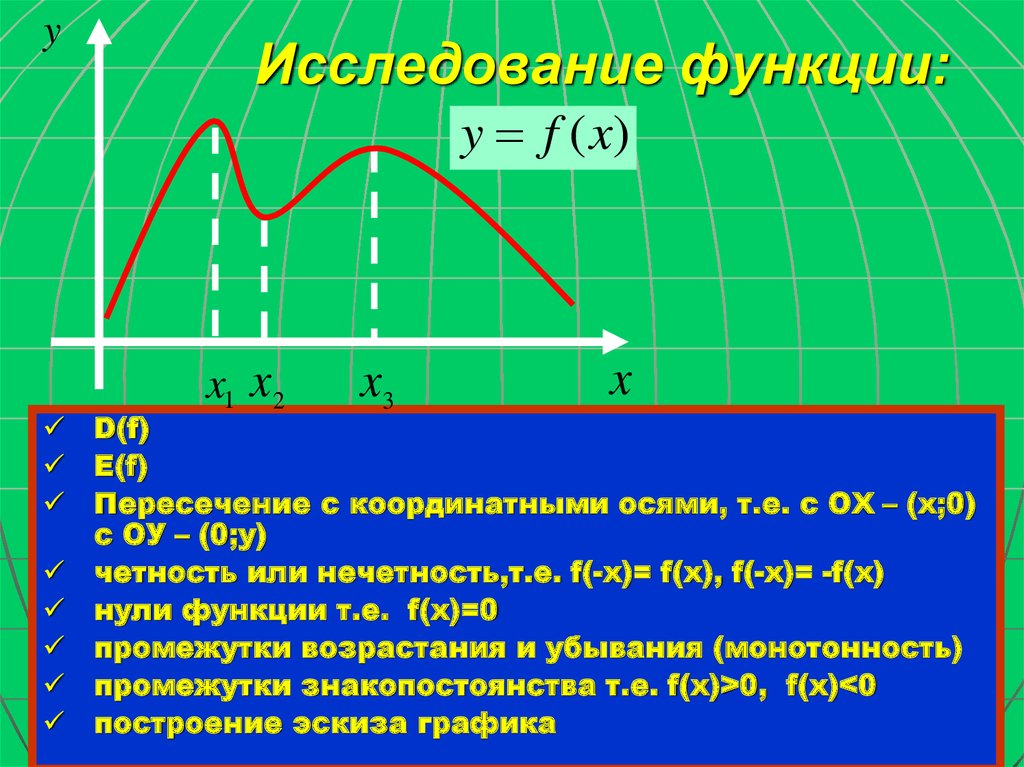 Исследование на четность нечетность. Исследование функции. Приложение производной к исследованию функций. Применение производной к исследованию функции. Промежутки возрастания функции на графике производной.