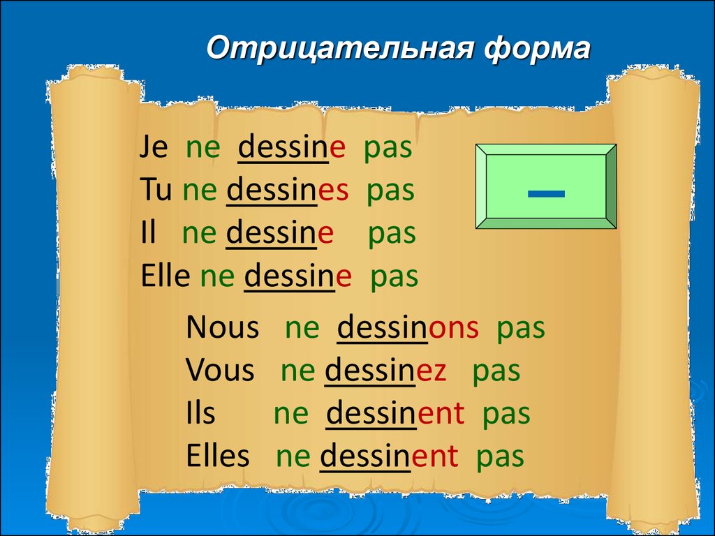 Спряжение 1 группы французский. Спряжение глаголов 1 группы во французском. Отрицательная форма глагола во французском языке. Спряжение глаголов 1 спряжения французский. Спряжение глаголов первой группы во французском языке.