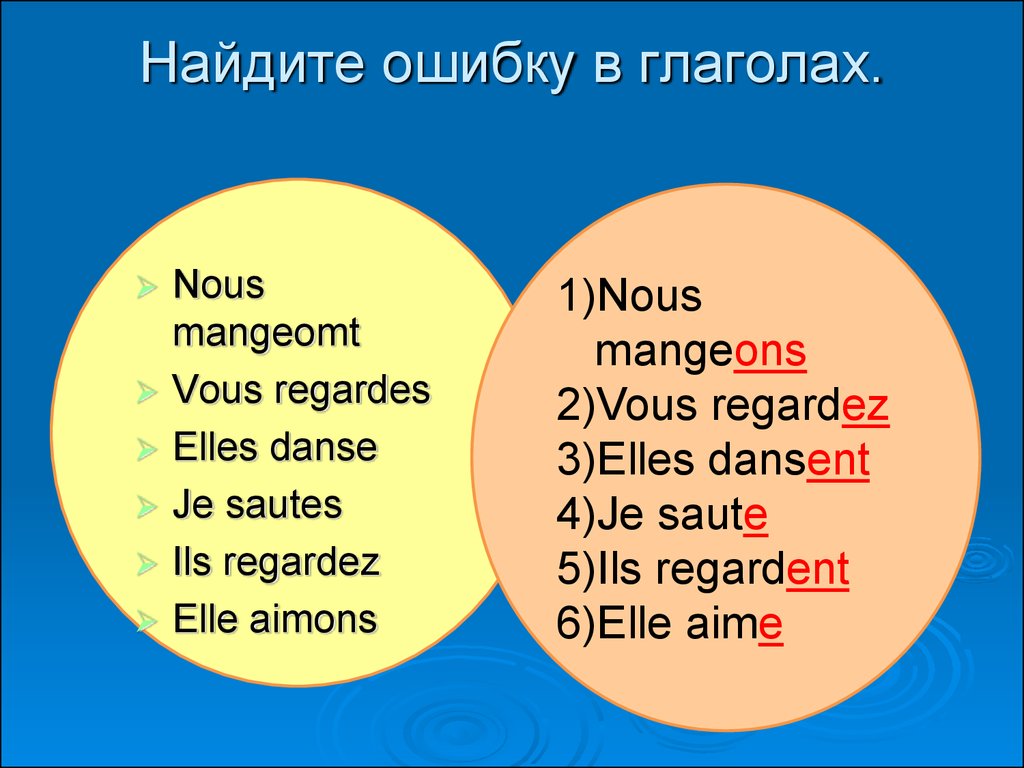 Спряжение 1 группы французский. Спряжение глаголов 1 группы во французском языке упражнения. Глаголы первой группы французский упражнения. Спряжение глаголов первой группы во французском языке. Глаголы 1 группы во французском языке упражнения.