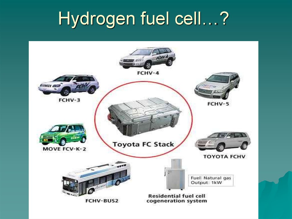 Hydrogen fuel cell…?