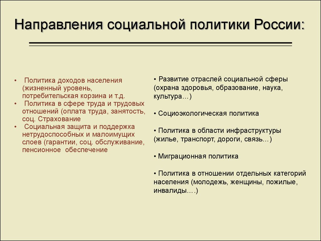 Основным направлением социальной политики является