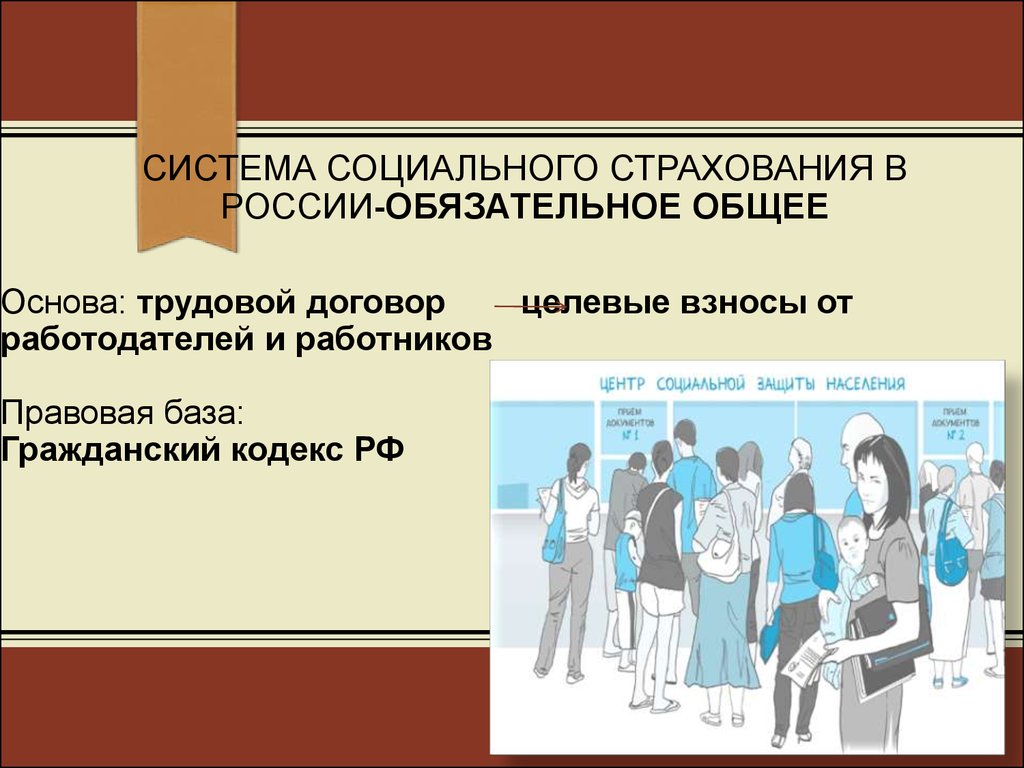 Обще обязательны. Система социального страхования. Система социального страхования в России. Структура социального страхования в РФ. Национальная система социального страхования это.