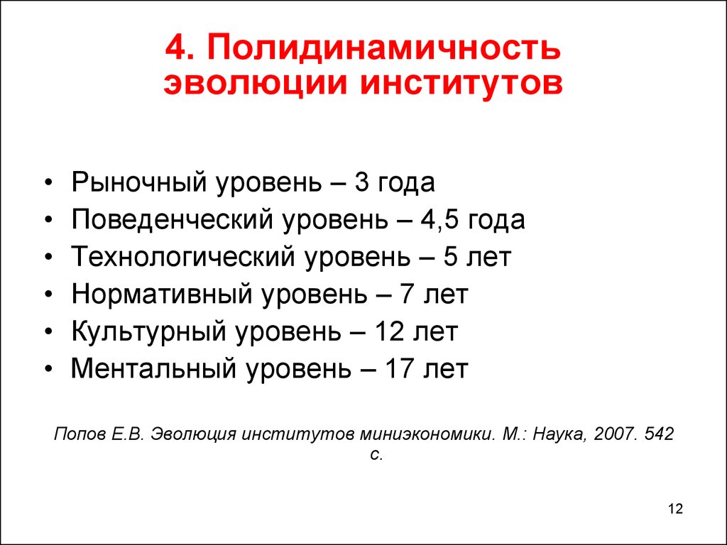 Эволюция института семьи в россии проект