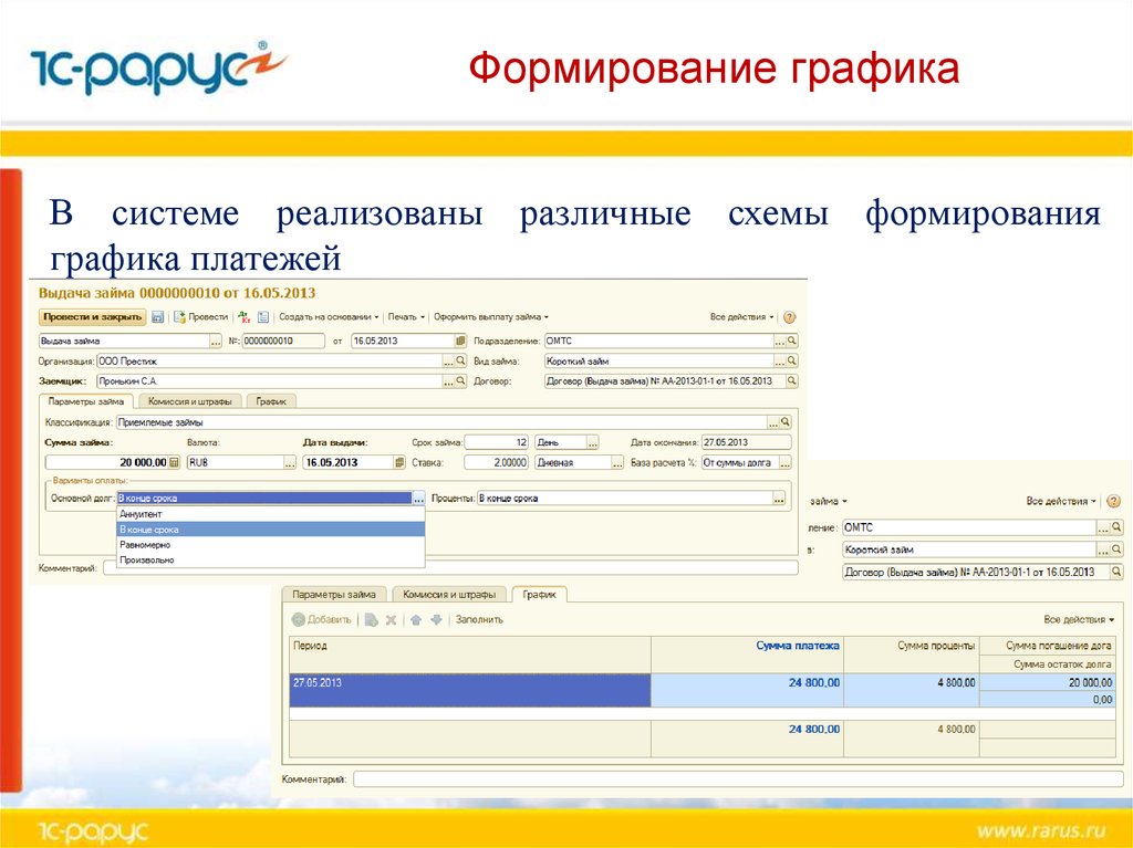 Формирование графика