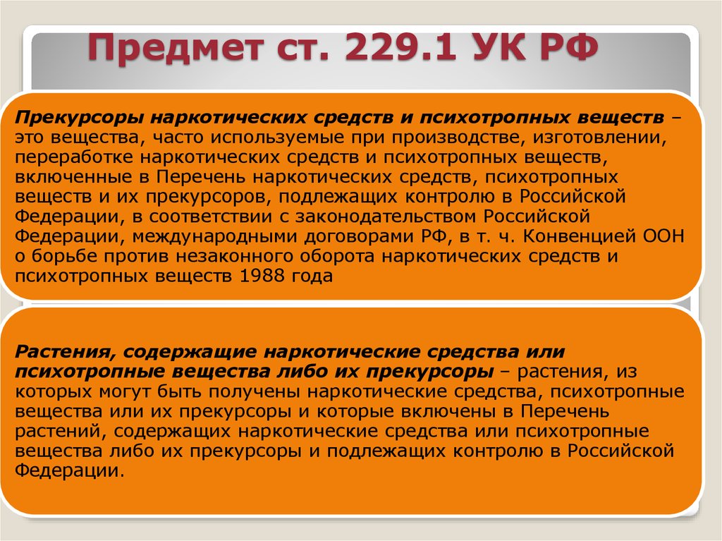 Сравнение ук рф. Статья 229 УК. Ст 229.1 УК. 229 Статья уголовного кодекса РФ.