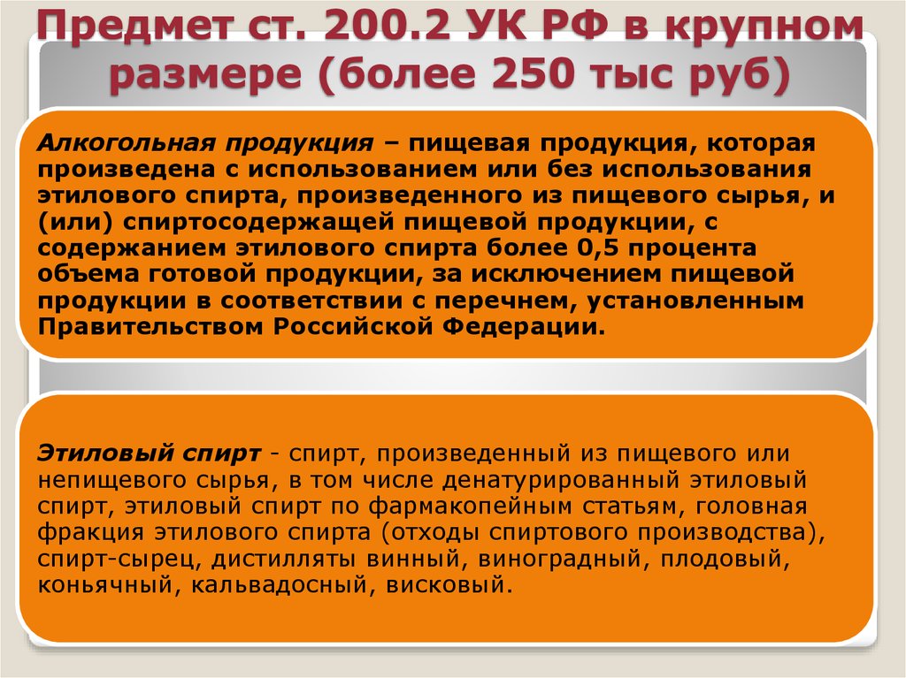 Ук 2000 года. Ст 200 УК РФ. 200.1 УК РФ. Ст 200.2 УК РФ. 200.2 УК РФ предмет объект.