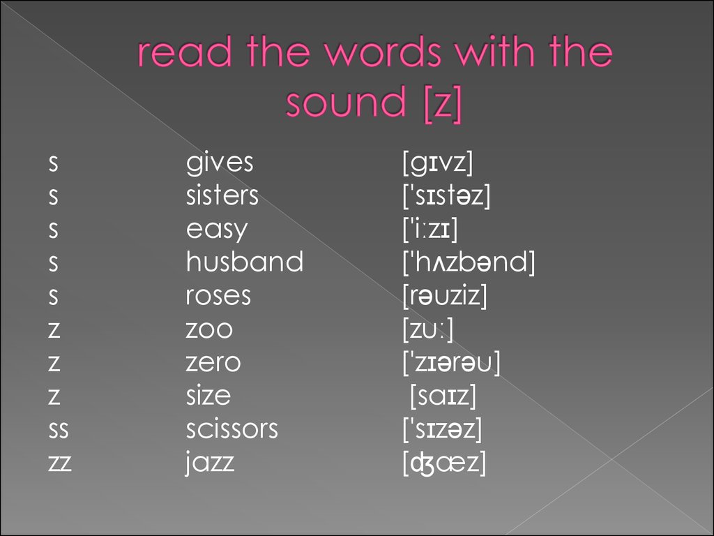 Sounds s z Online Presentation