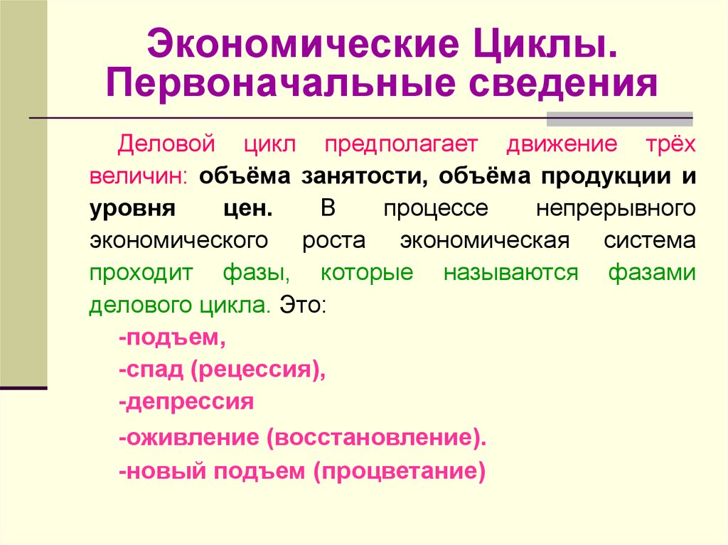 Циклы экономической науки. «Экономические циклы и национальный доход» (1951). Первоначальные циклы. Частные хозяйственные циклы. Механизм экономического цикла презентация 11 класс.