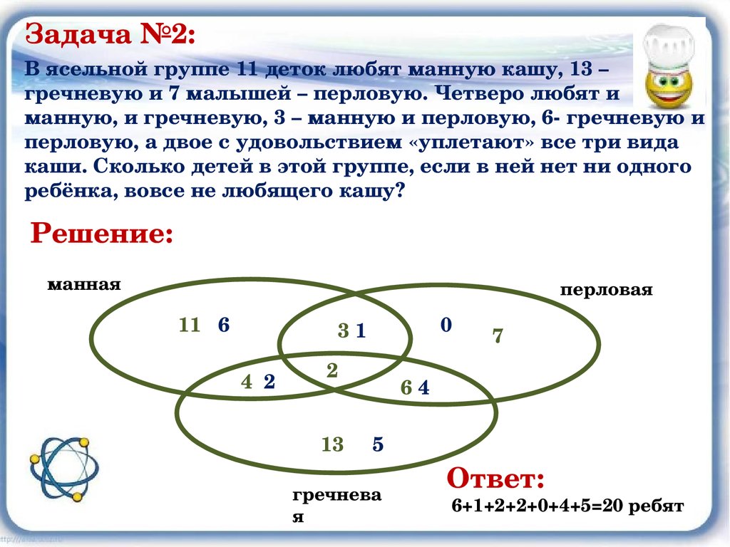 Решение задач с помощью кругов эйлера 6 класс дорофеев презентация