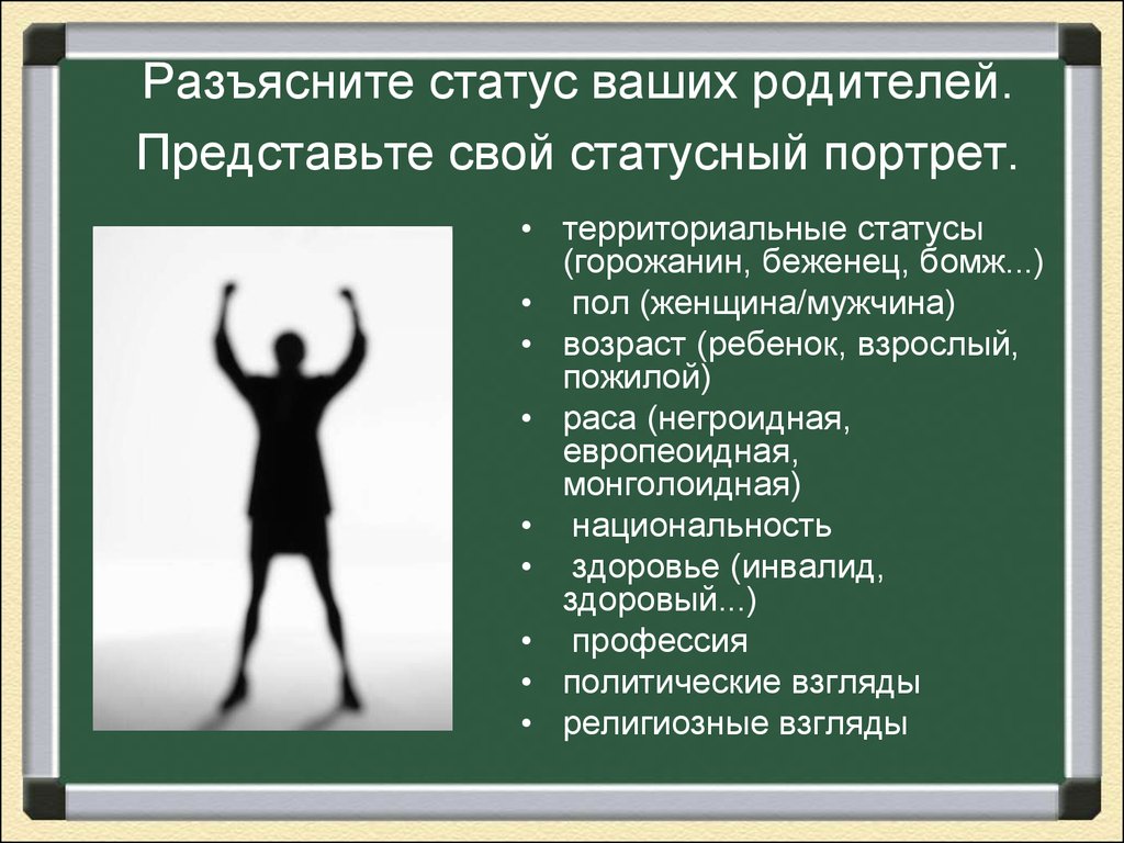 Статус родителей. Статусный портрет. Представьте свой статусный портрет. Территориальный статус. Территориальный статус человека.