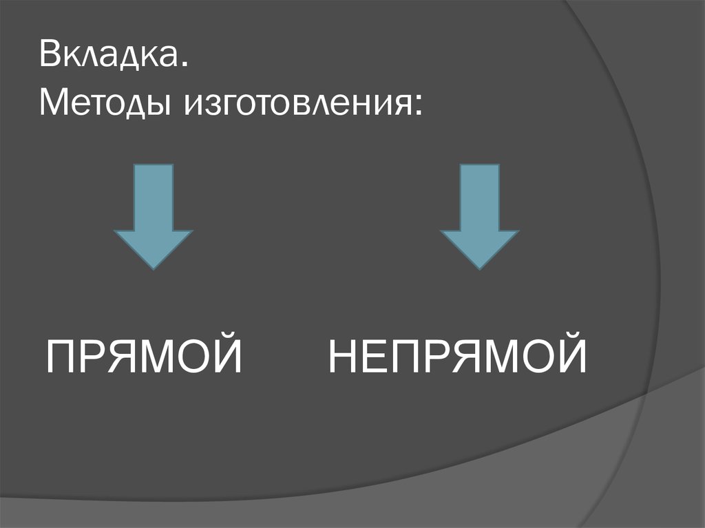 Метод изготовления. Прямой и непрямой метод изготовления вкладок. Прямой и косвенный метод изготовления вкладок. Методы изготовления вкладок прямой и непрямой. Непрямой метод изготовления вкладок.